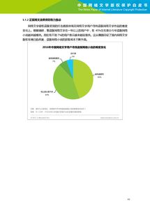 文學(xué)網(wǎng)站與互聯(lián)網(wǎng)數(shù)據(jù)資訊中心 199IT數(shù)據(jù)服務(wù)的融合與發(fā)展